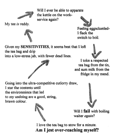 Getting Back to Work (Making Tea) - poem