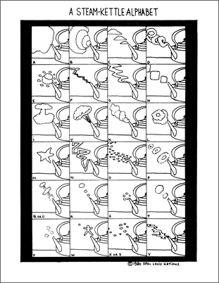 A steam-kettle alphabet