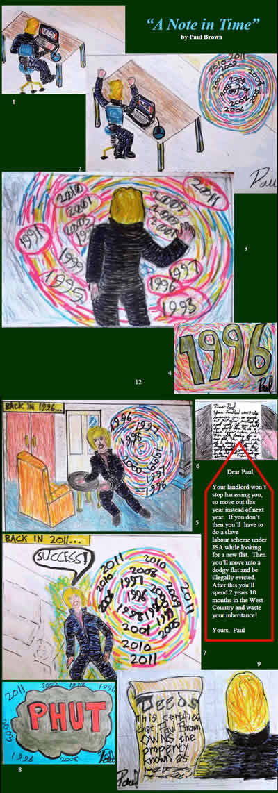 Shows a comic about time travel and trying to own your own property