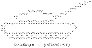 Ted Schofield - Challenger II (Intermediate)